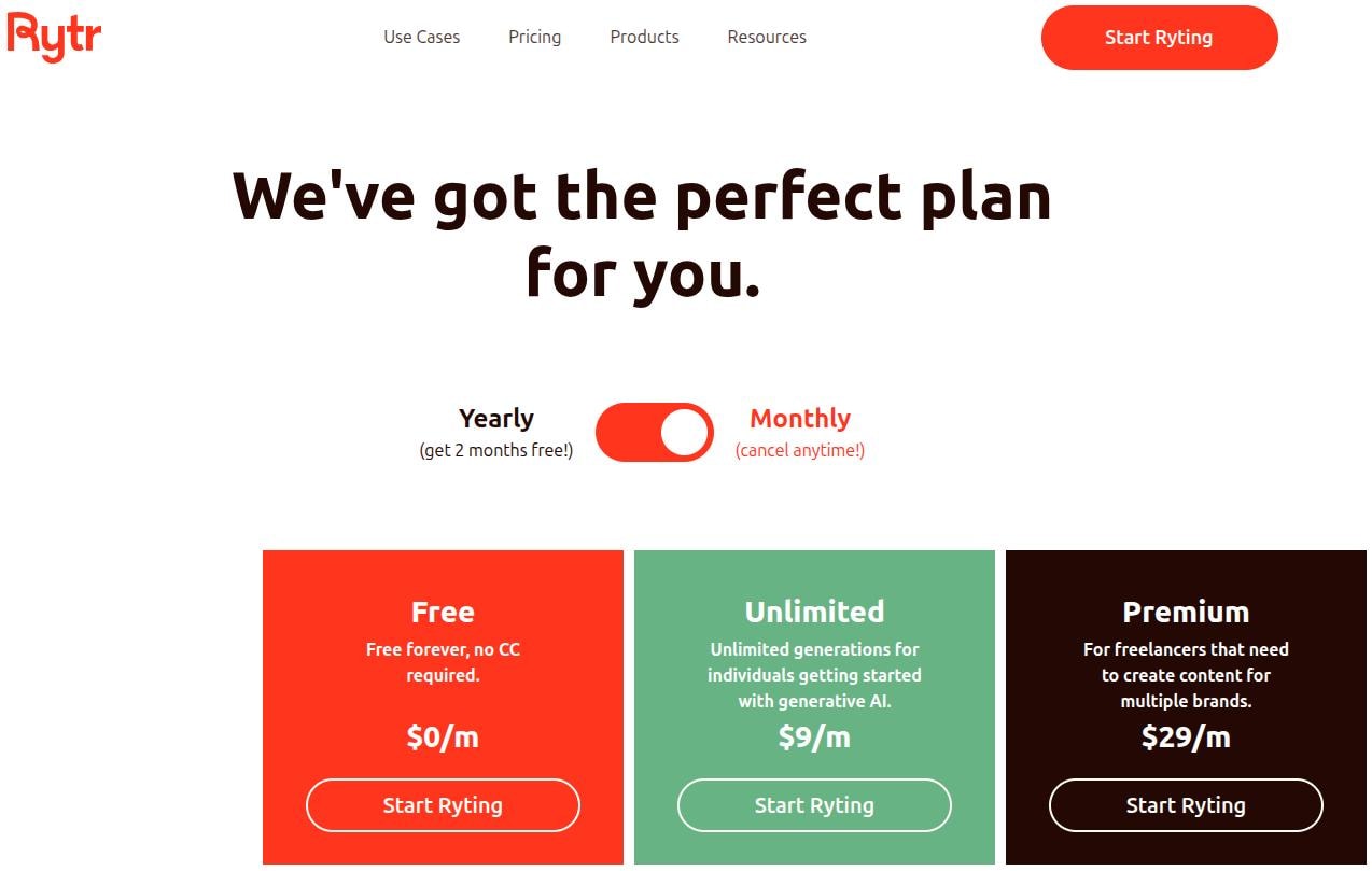 Rytr pricing details.