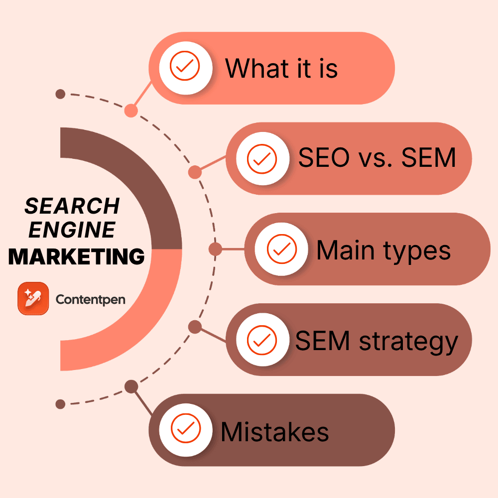 Search engine marketing explained (2026).