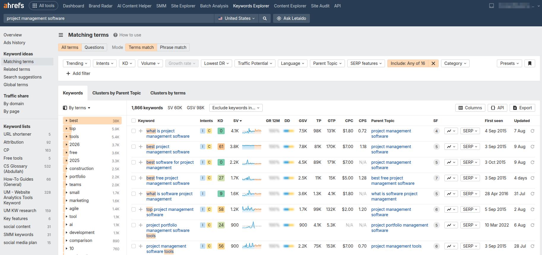 Ahrefs term filter inside keyword research tool.