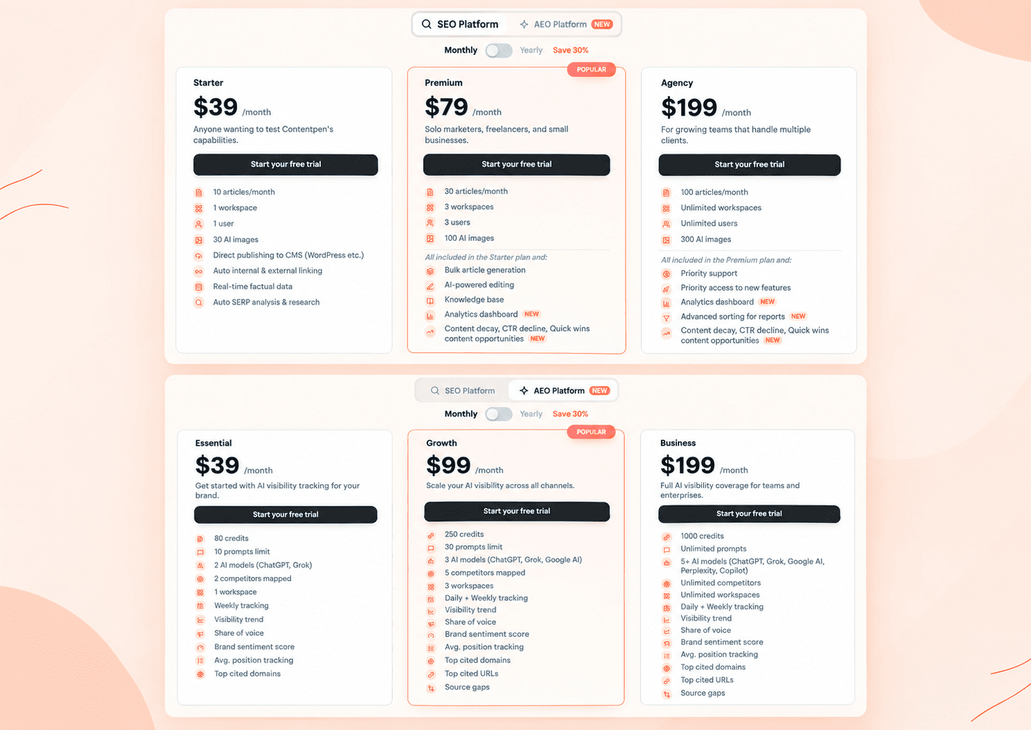 Contentpen pricing 2026 for AEO and SEO platform.