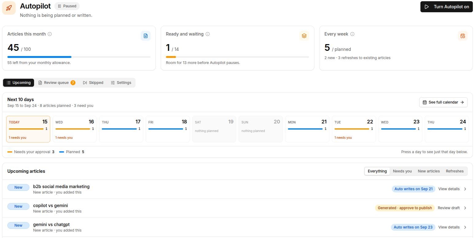 Contentpen SEO autopilot feature.