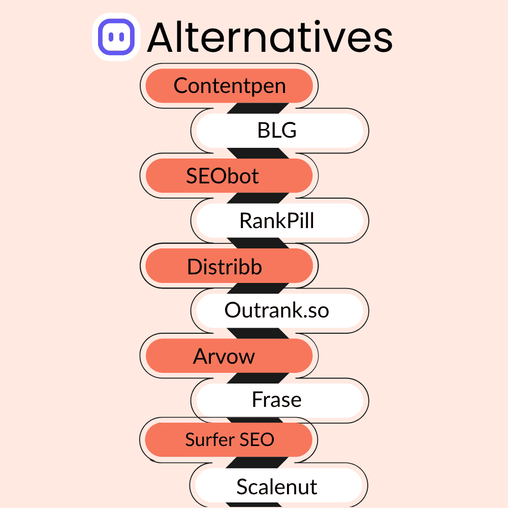 10 best Soro alternatives for AI SEO content in 2026.