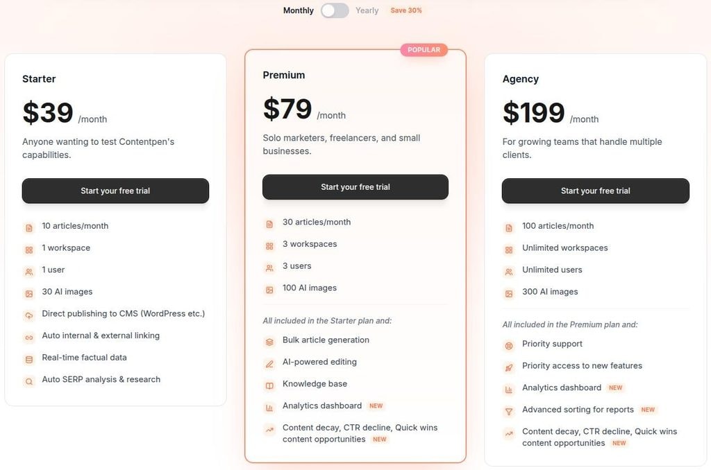 Contentpen SEO platform pricing.