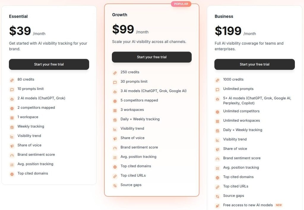 Contentpen AEO platform pricing.