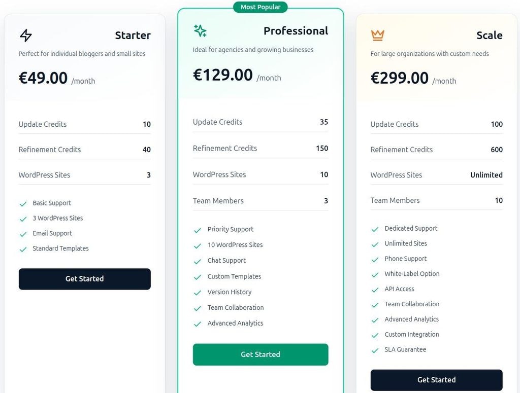 ContentForce AI pricing.