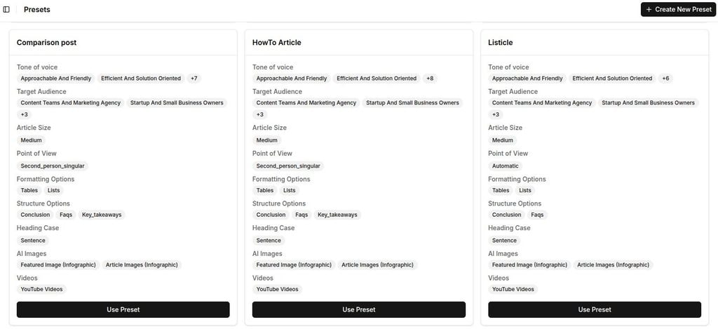 Content presets for comparison post, How-to article, and listicle inside Contentpen.ai.