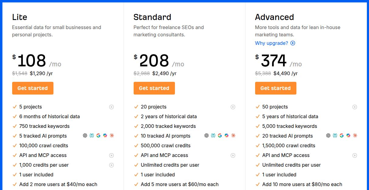 Ahrefs pricing plans new 2026.