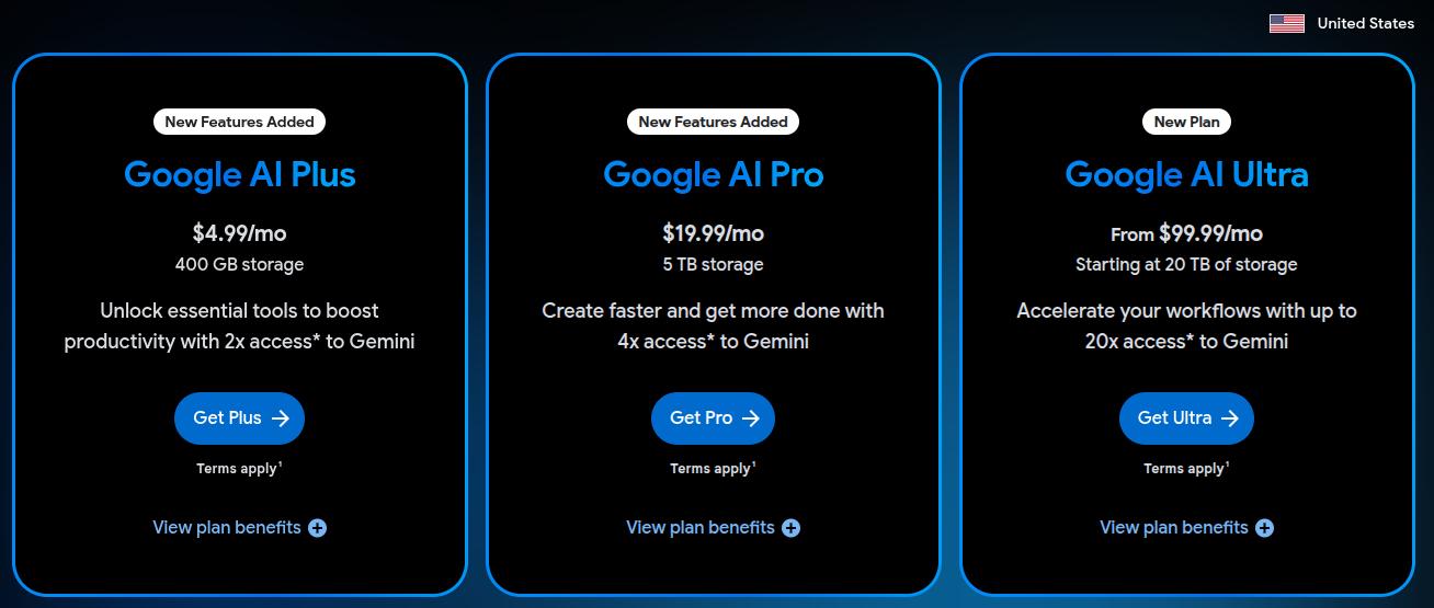 Google Pro pricing 2026.
