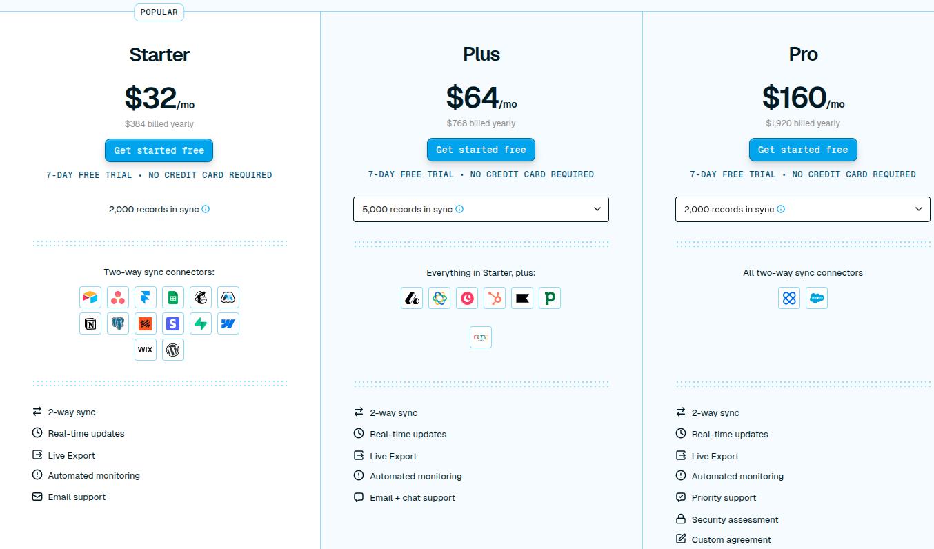 Whalesync pricing 2026.