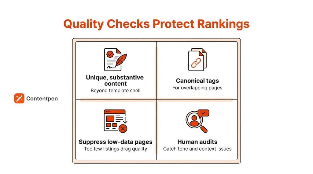Quality checks to prevent ranking drops for pSEO strategies.