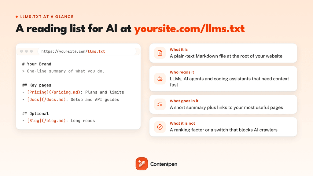 llms.txt at a glance, a plain-text Markdown file that lists a site's key pages for AI tools.