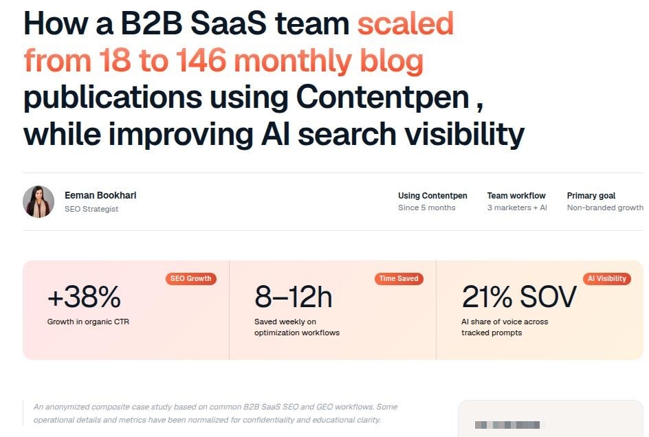 B2B SaaS company scaling content production with Contentpen.
