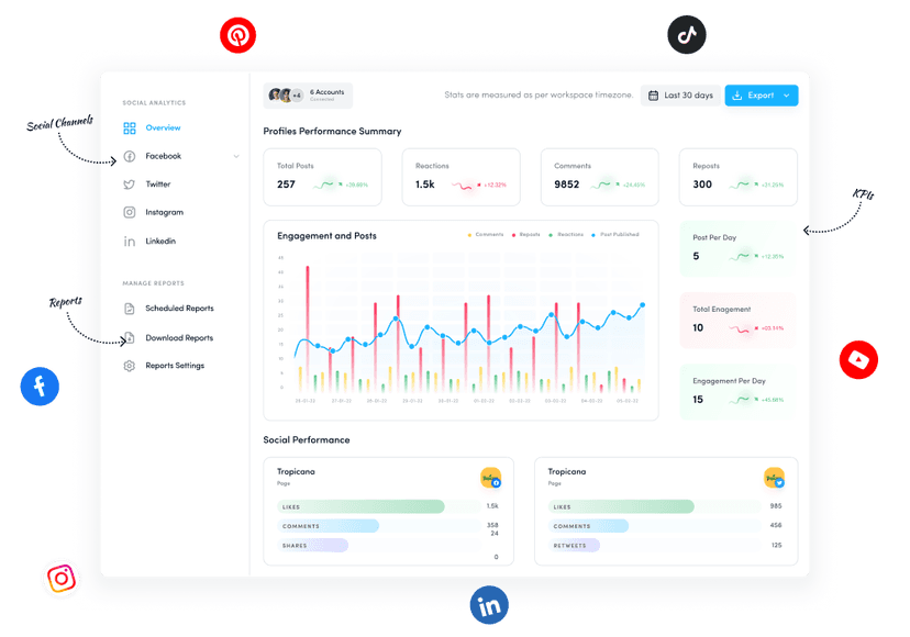 ContentStudio screenshot