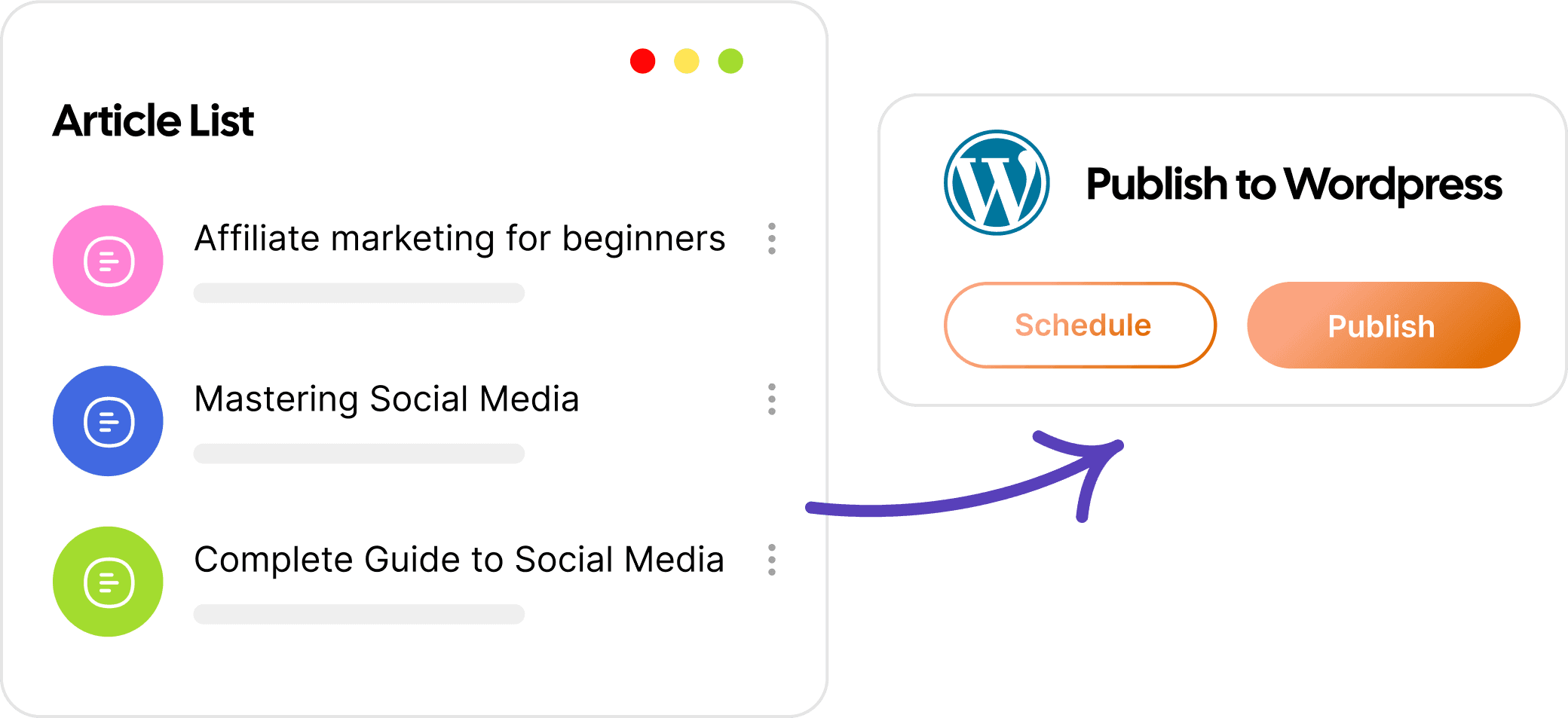 One-click publishing and automated scheduling illustration