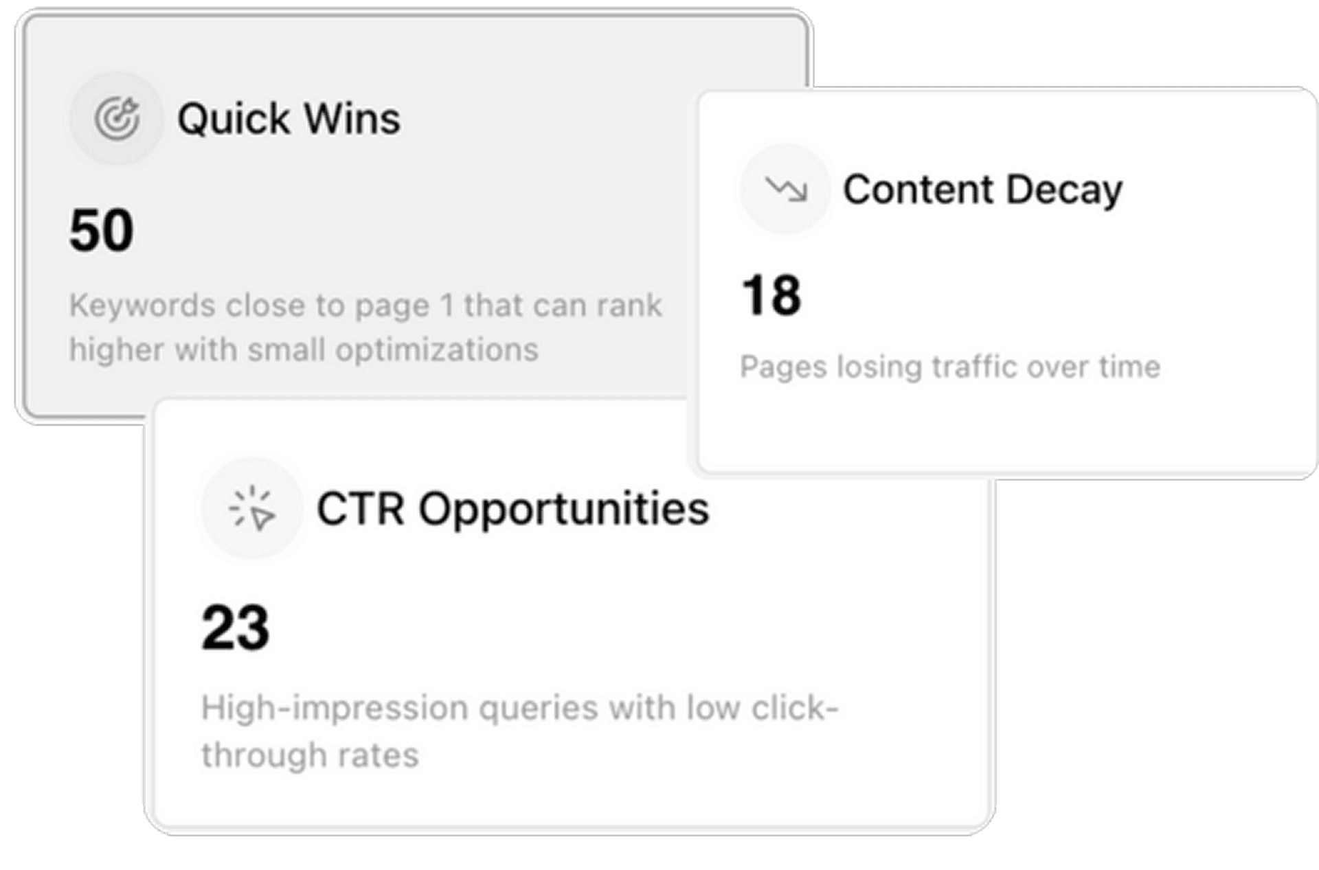 AI recommendation visualization