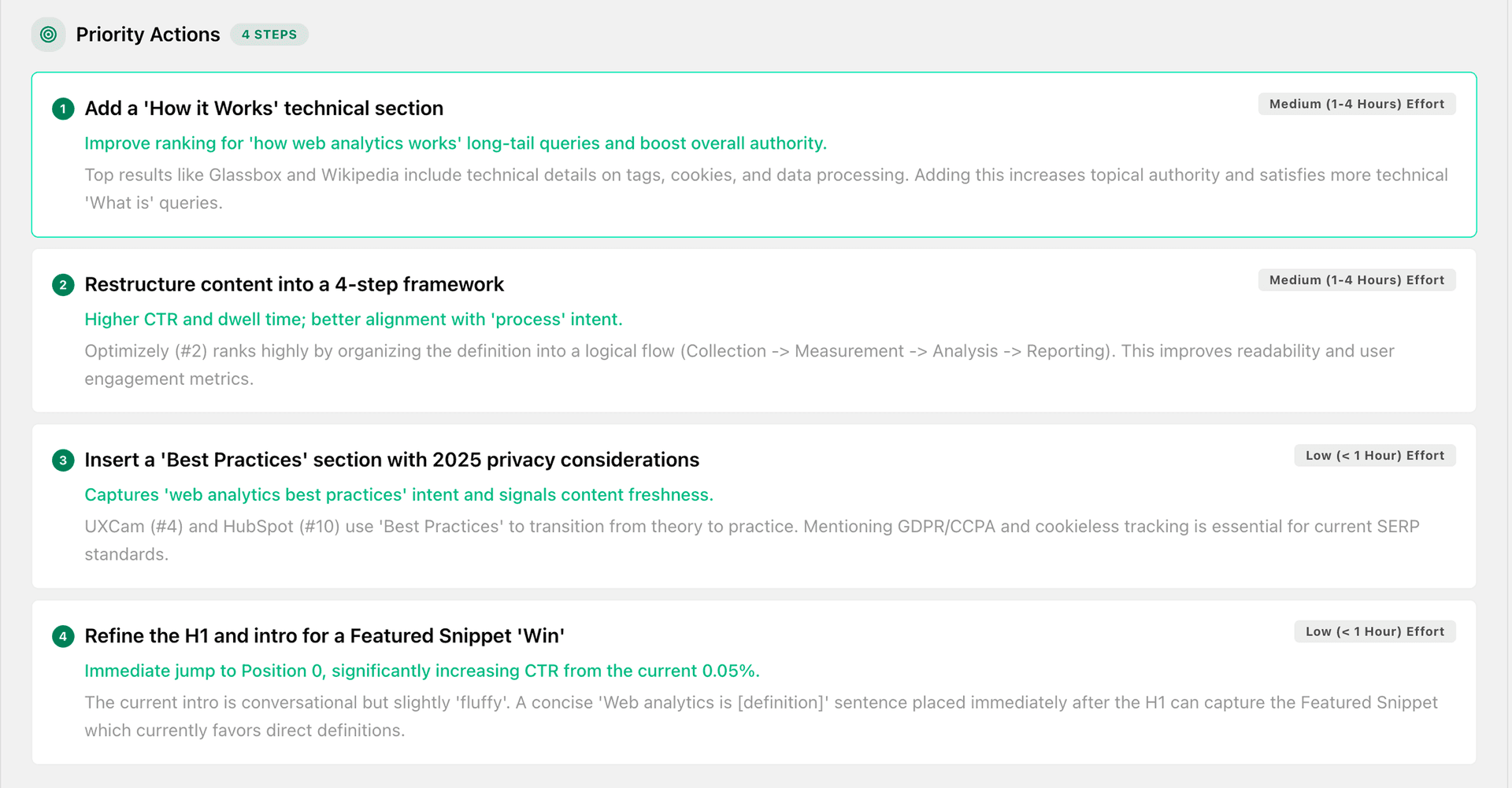 Start now visualization