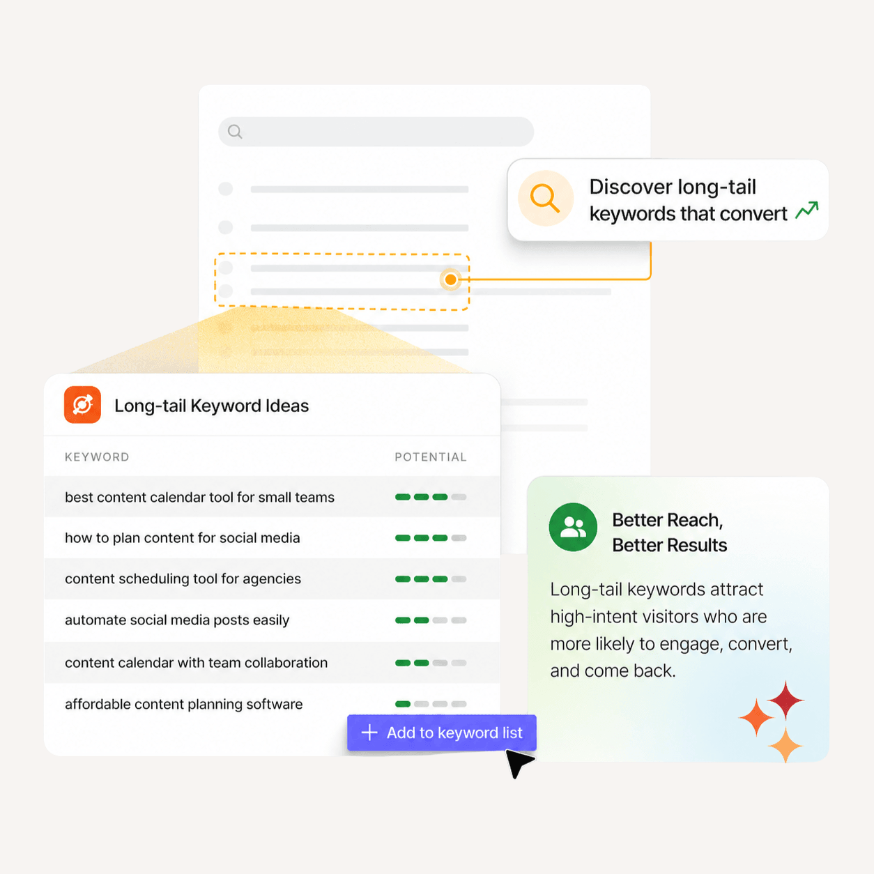 Find long-tail keywords worth targeting