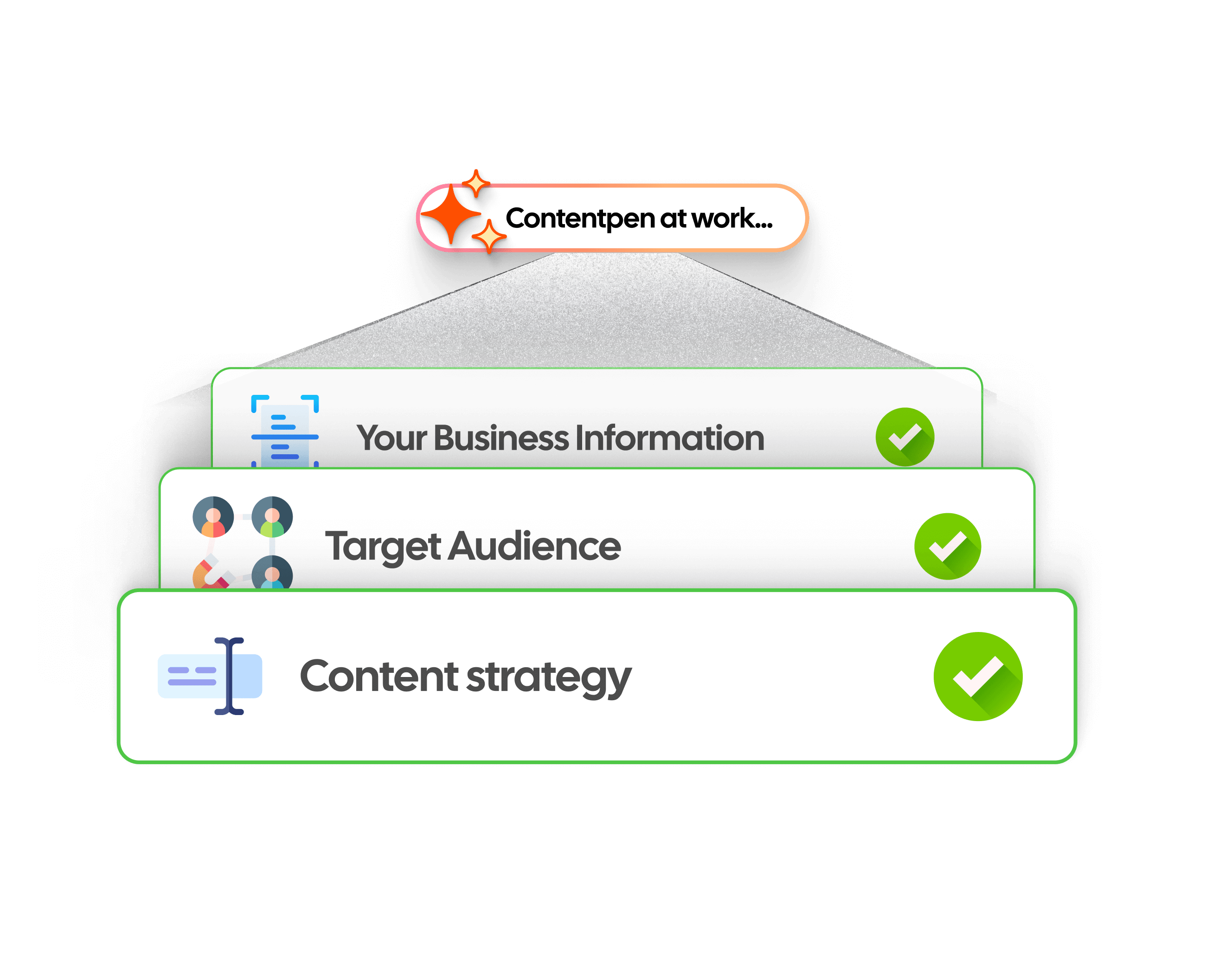 Topic clusters built for SEO scale