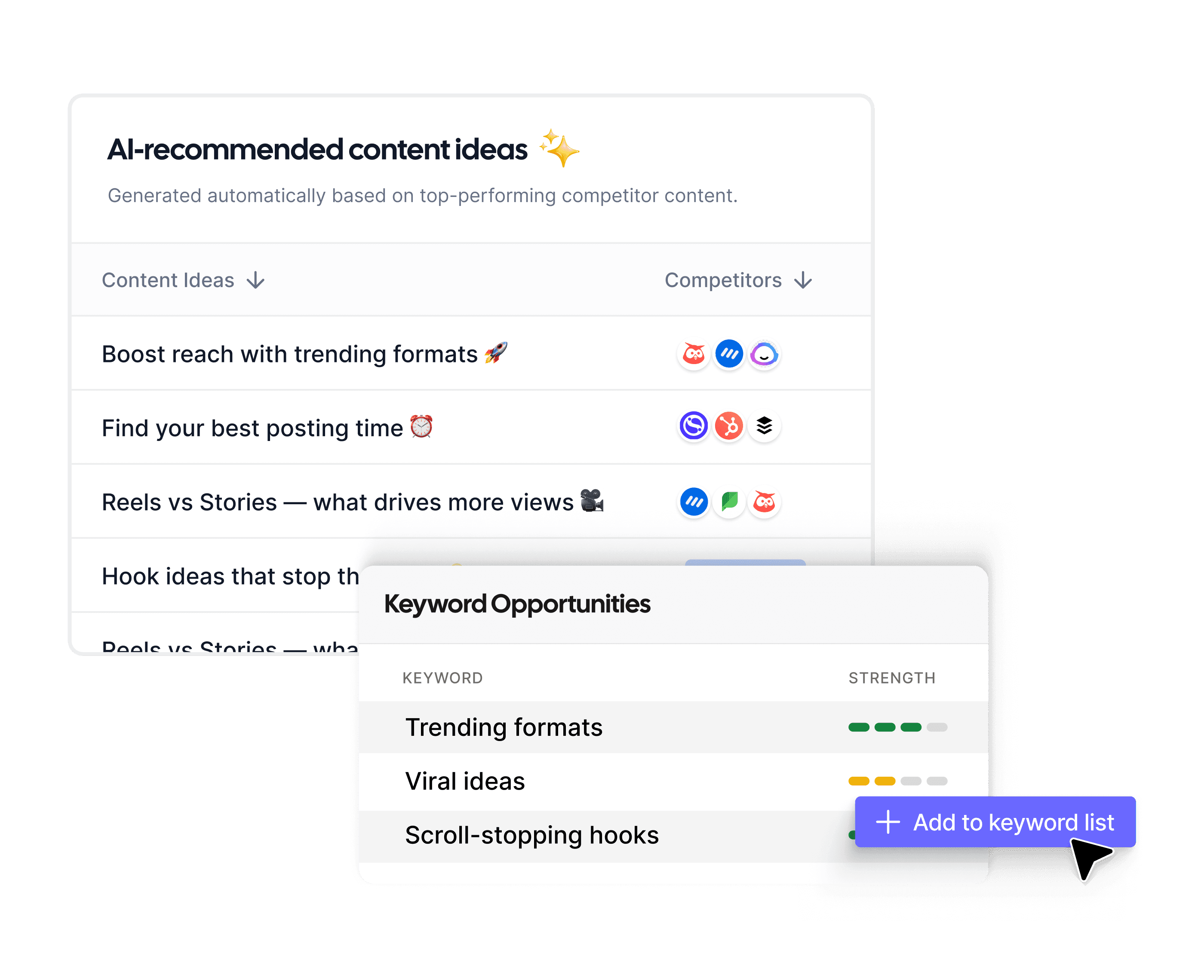 Smarter keyword research & topical clustering
