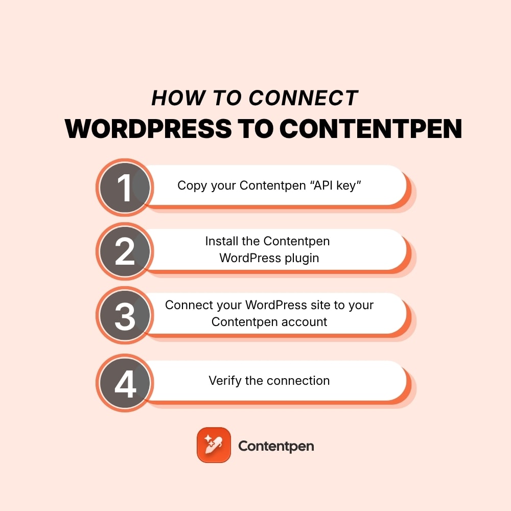How to connect your WordPress to Contentpen.