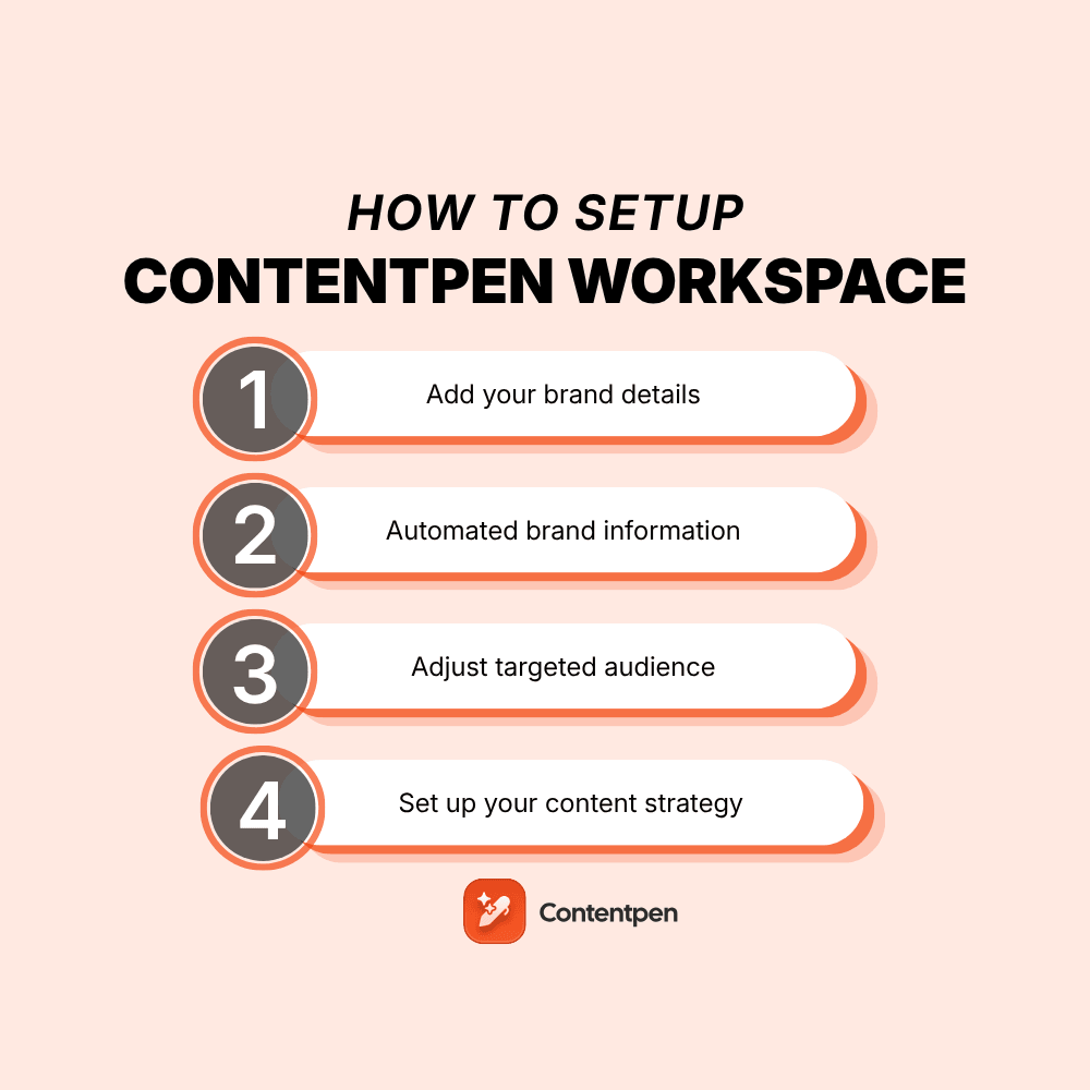 How to set up your Contentpen workspace