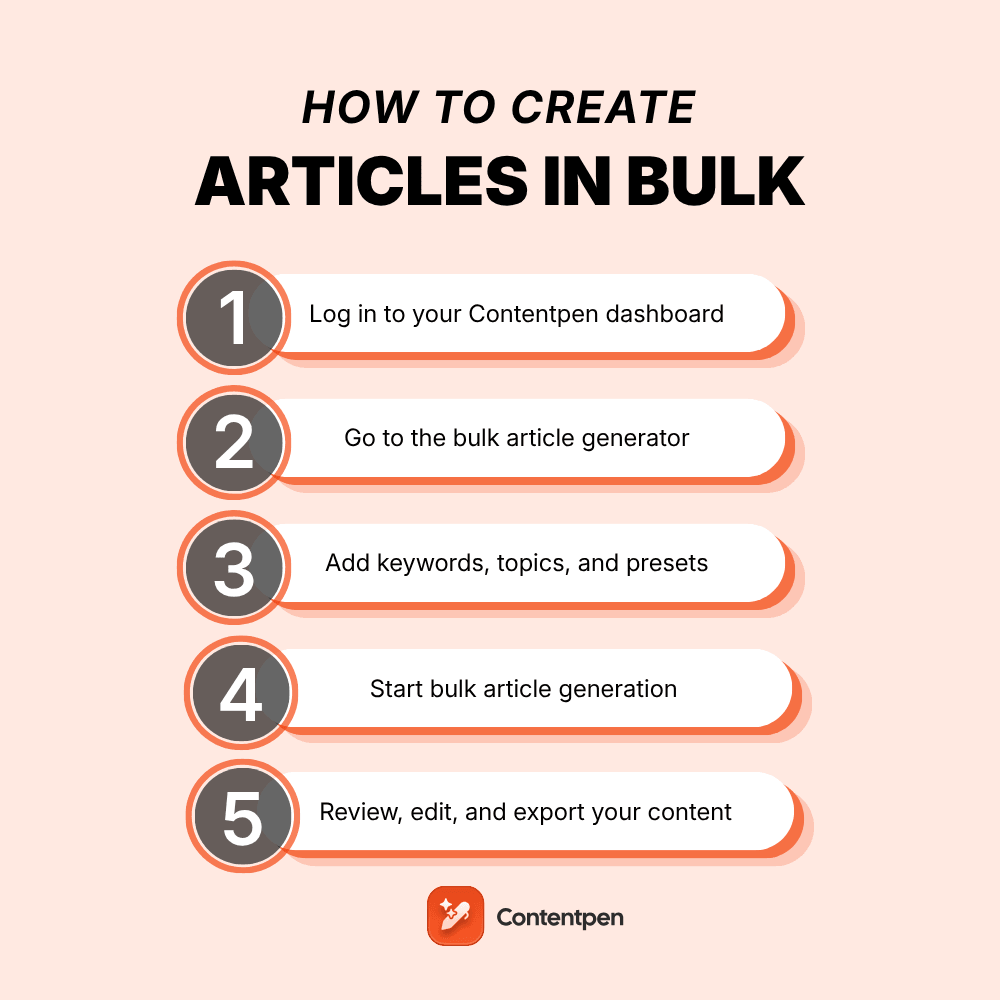 How to create articles in bulk using Contentpen