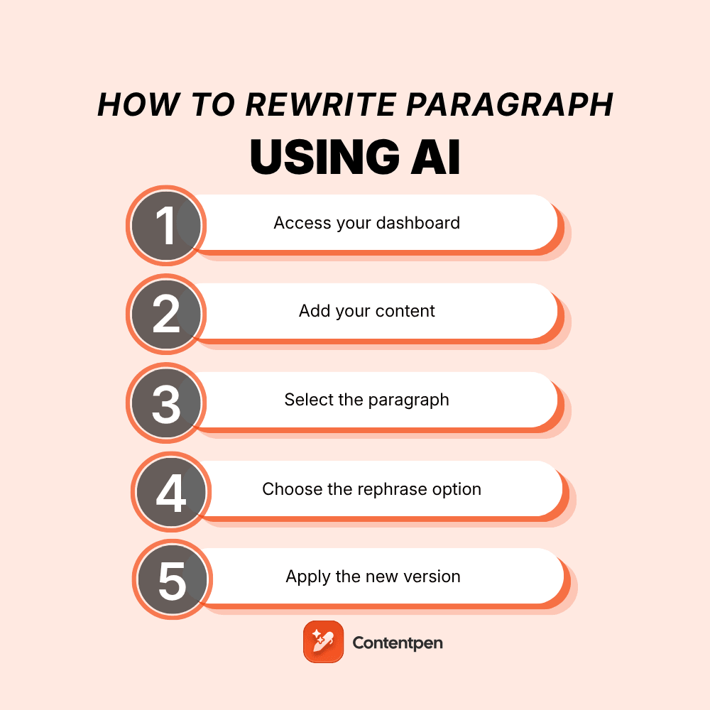 How to rewrite a paragraph using AI