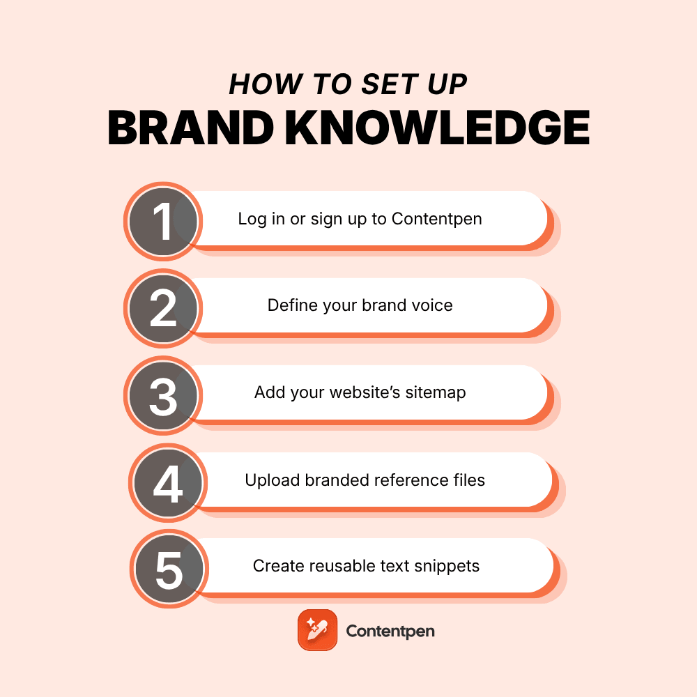 How to set up brand knowledge