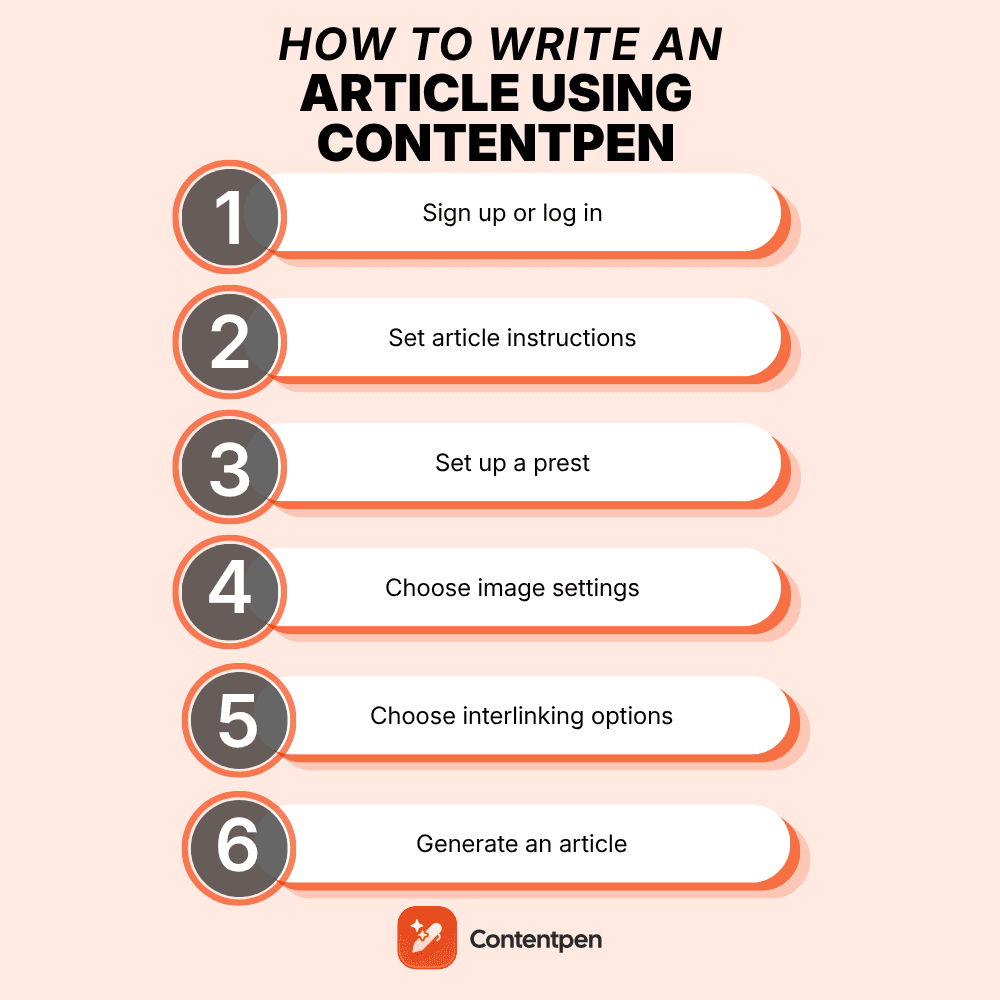 How to write an article using contentpen