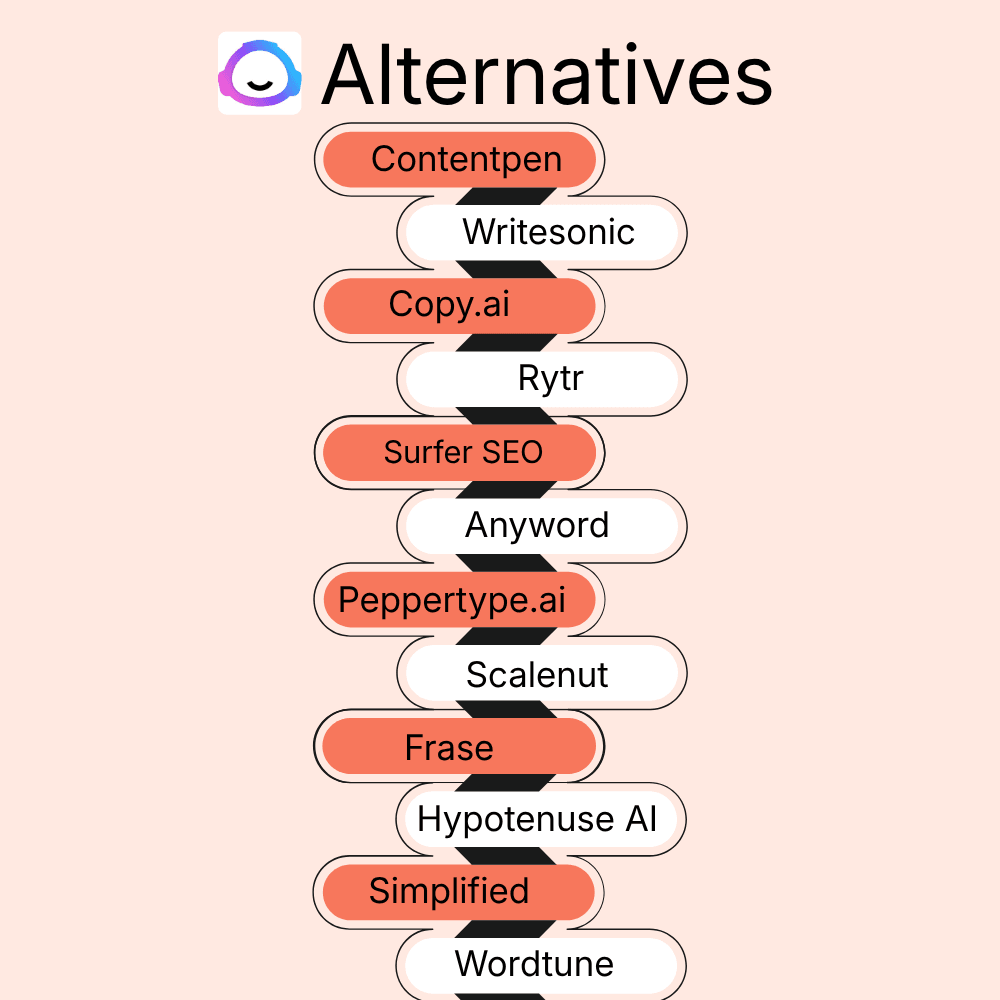 Jasper AI alternative