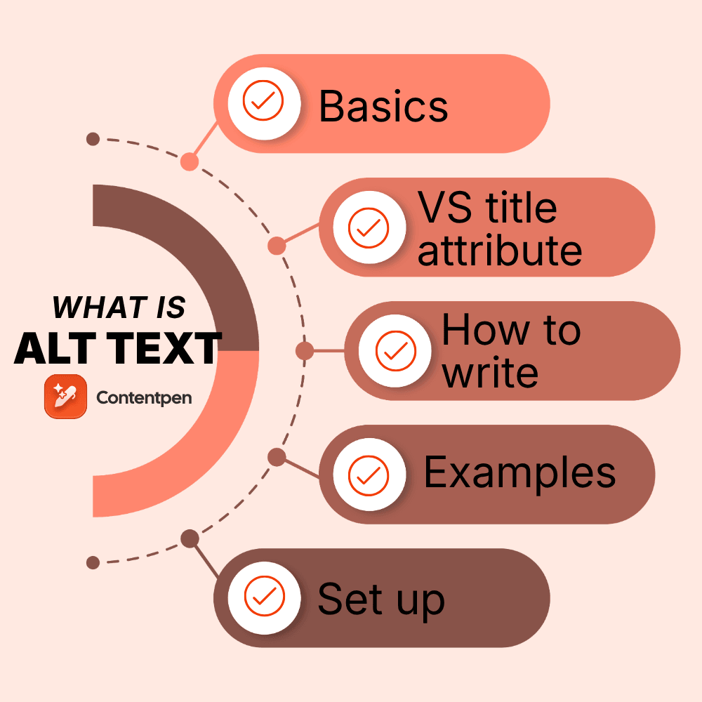 What is alt text