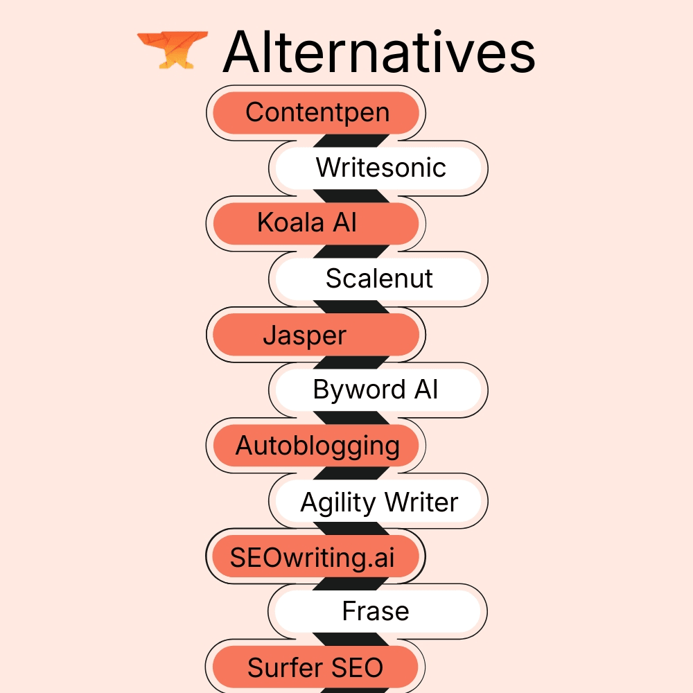 11 best Article Forge alternatives in 2026 (tested and reviewed).