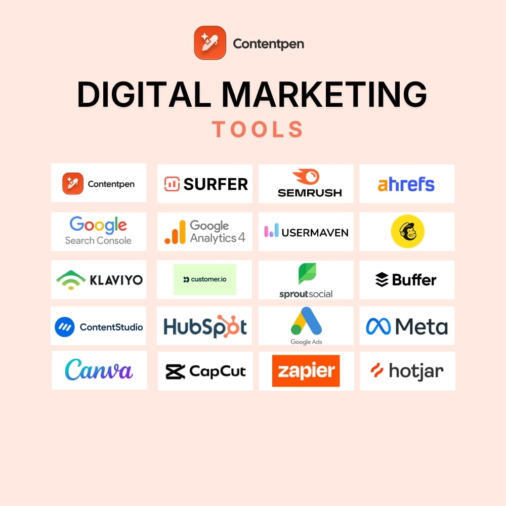 20 best digital marketing tools in 2026 (by category).