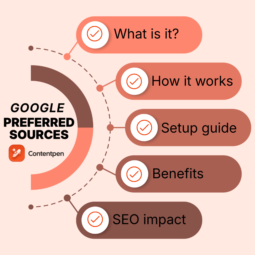 Google Preferred Sources explained: A new AI search opportunity in 2026.