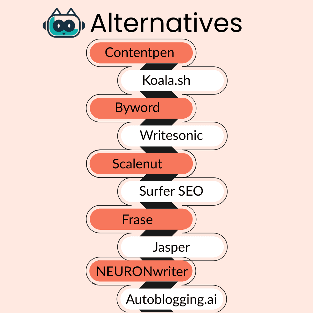 Top 10 Junia AI alternatives to look for in 2026 (Tested.)