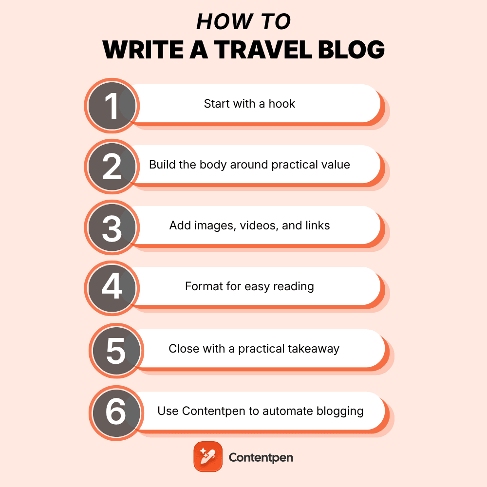 How to write a travel blog: A beginner's step-by-step guide.