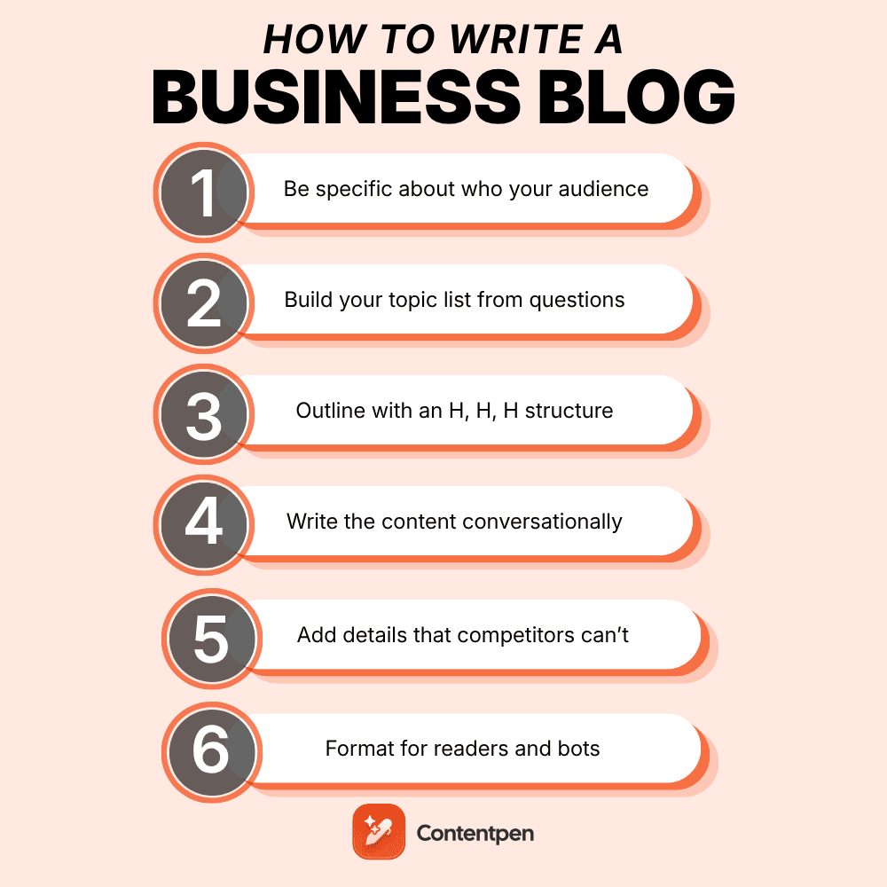 How to write a business blog that earns trust and customers.