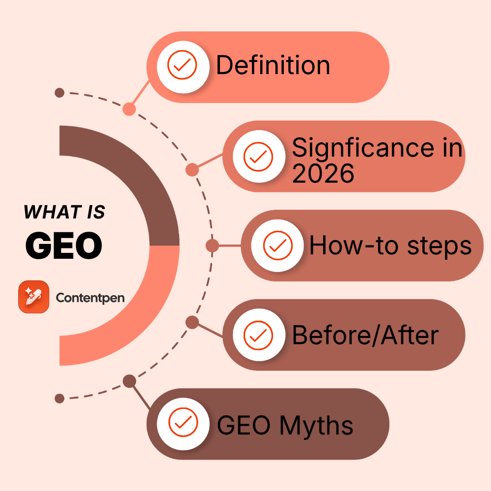 What is generative engine optimization