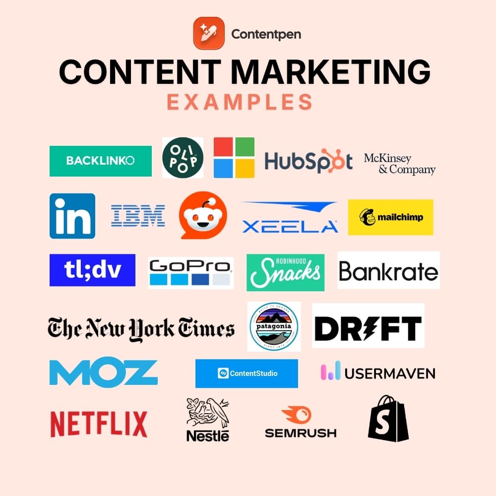 25 Content Marketing Examples from Top Brands in 2026