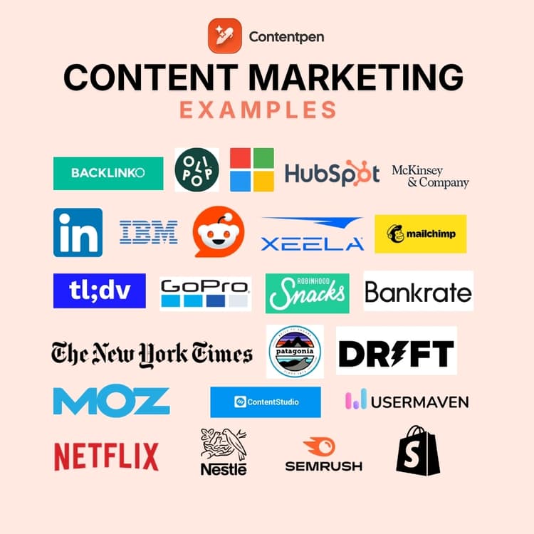 Content Farms Examples 25 Content Marketing Examples from Top Brands in 2026
