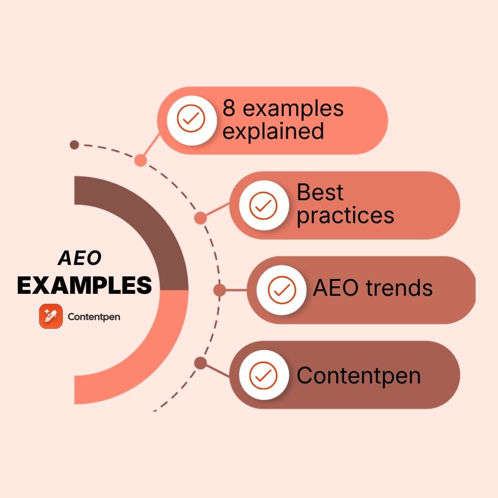 Optimize Examples Answer Engine Optimization Examples: 8 Real AEO Wins in 2026