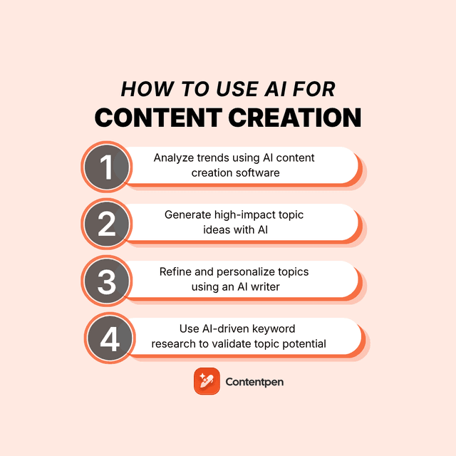 Content Creating Using Ai How to use AI for content creation? - Contentpen