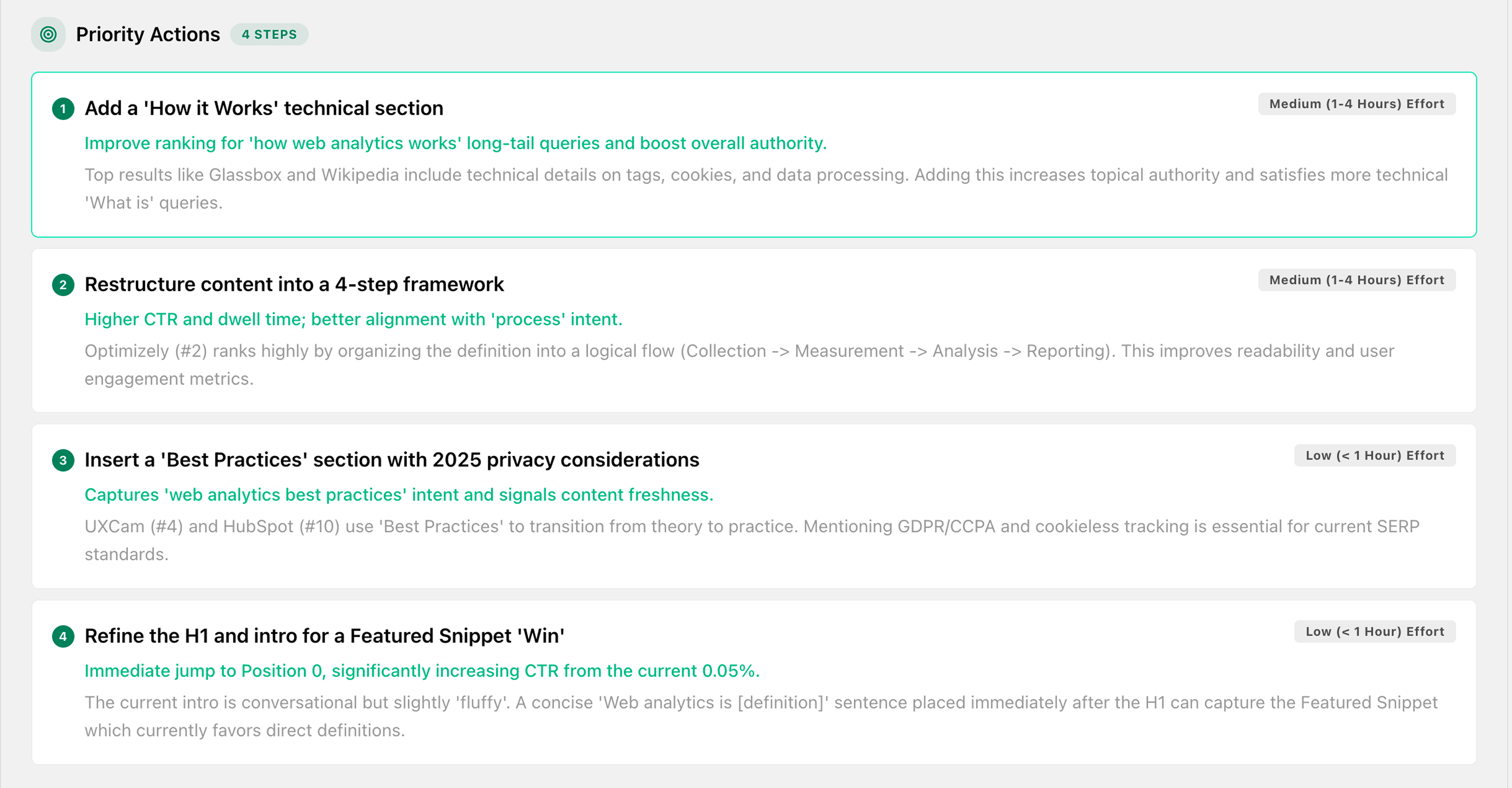 Start now visualization